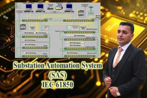 SAS
