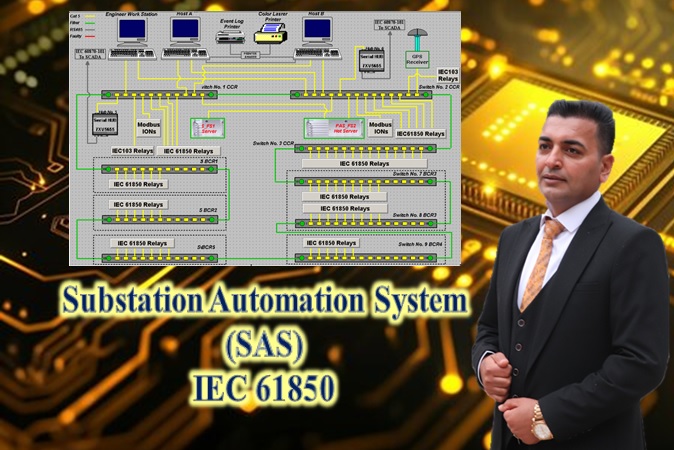 SAS